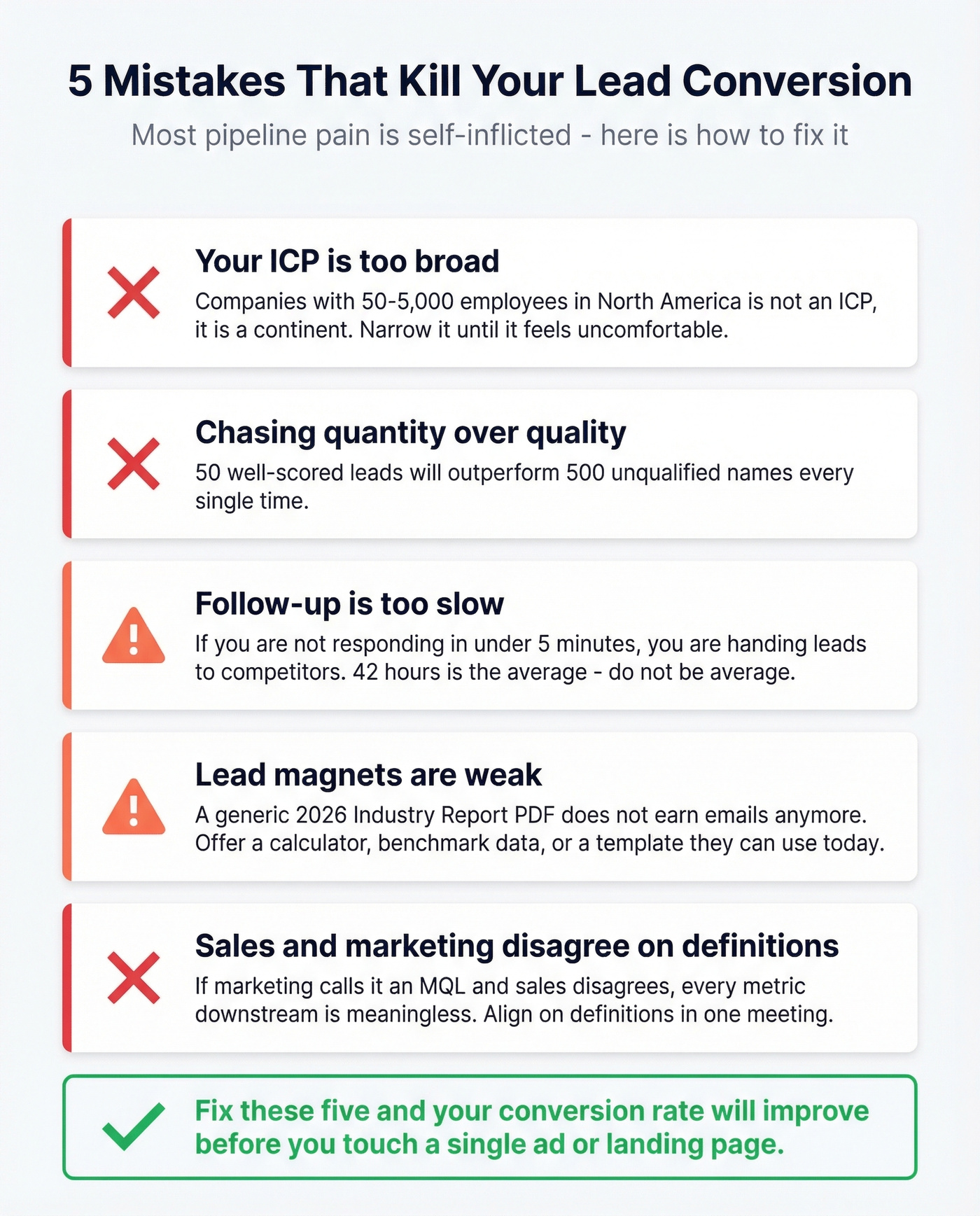Five common lead conversion mistakes with warning icons