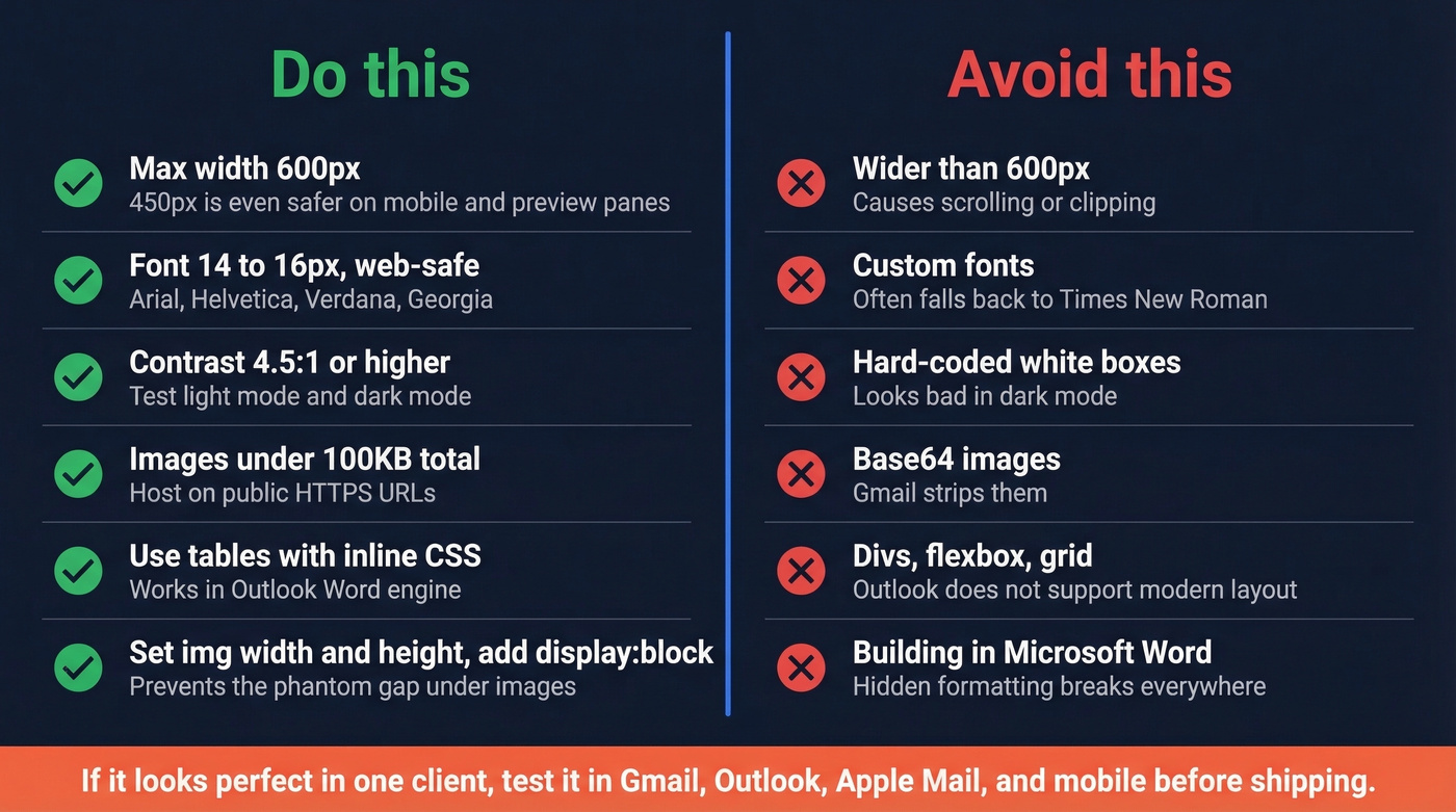 Do and do not rules for email signature rendering across clients