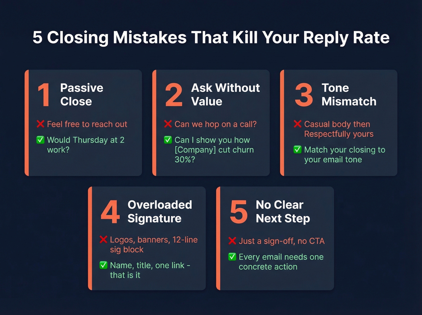 Five email closing mistakes illustrated as warning cards