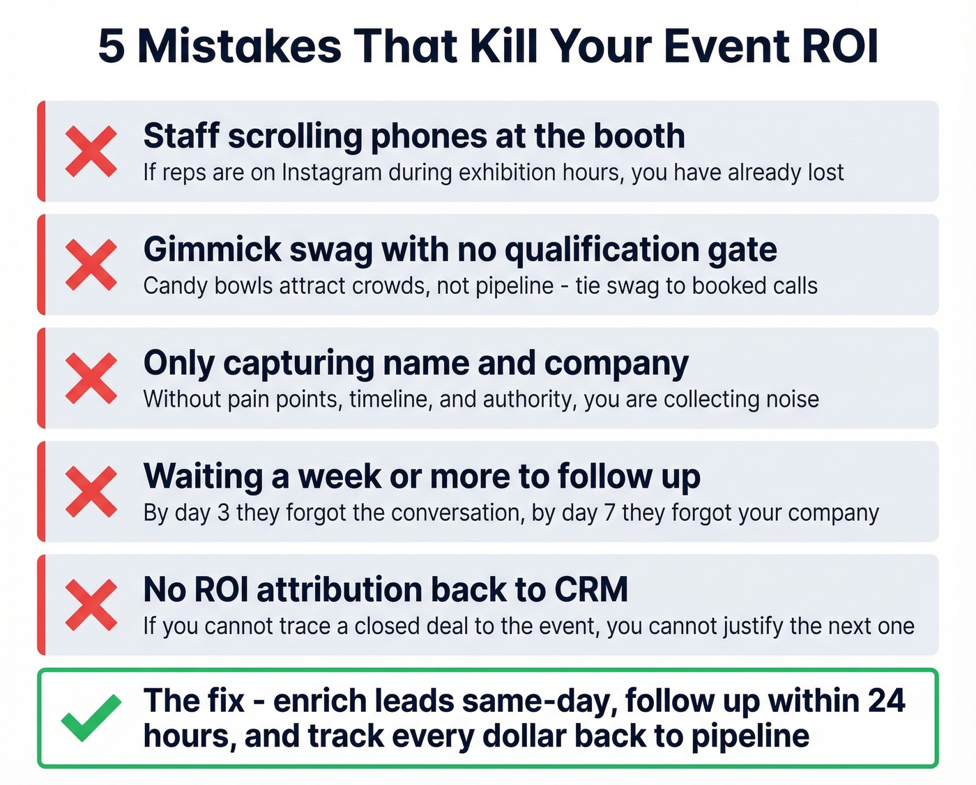 Five common event lead gen mistakes with visual warnings