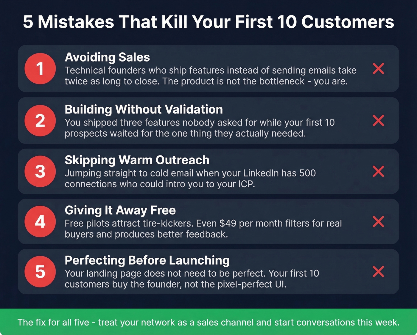 Five common mistakes that kill early startup traction