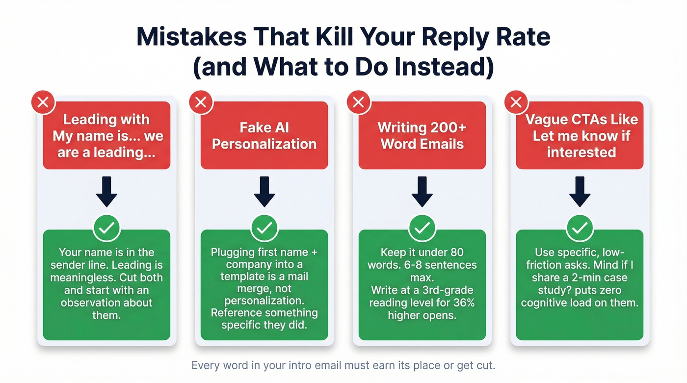 Common intro email mistakes with fix recommendations