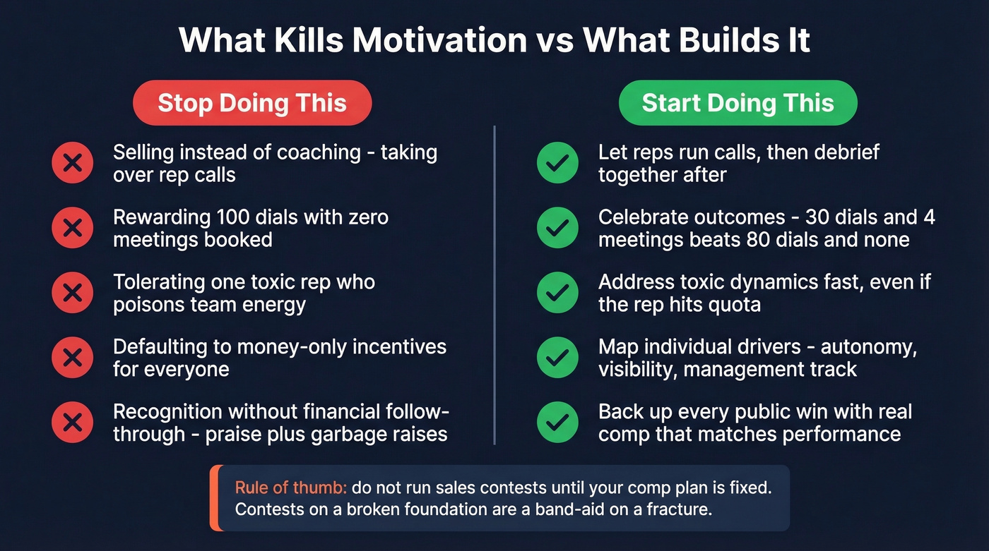 Motivation killers vs motivation builders side by side comparison
