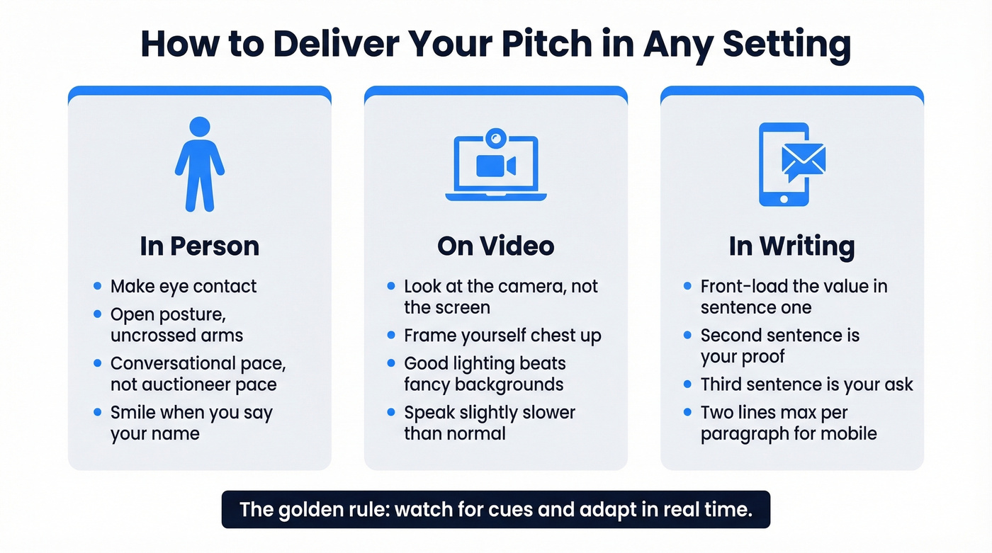 Elevator pitch delivery tips by setting comparison