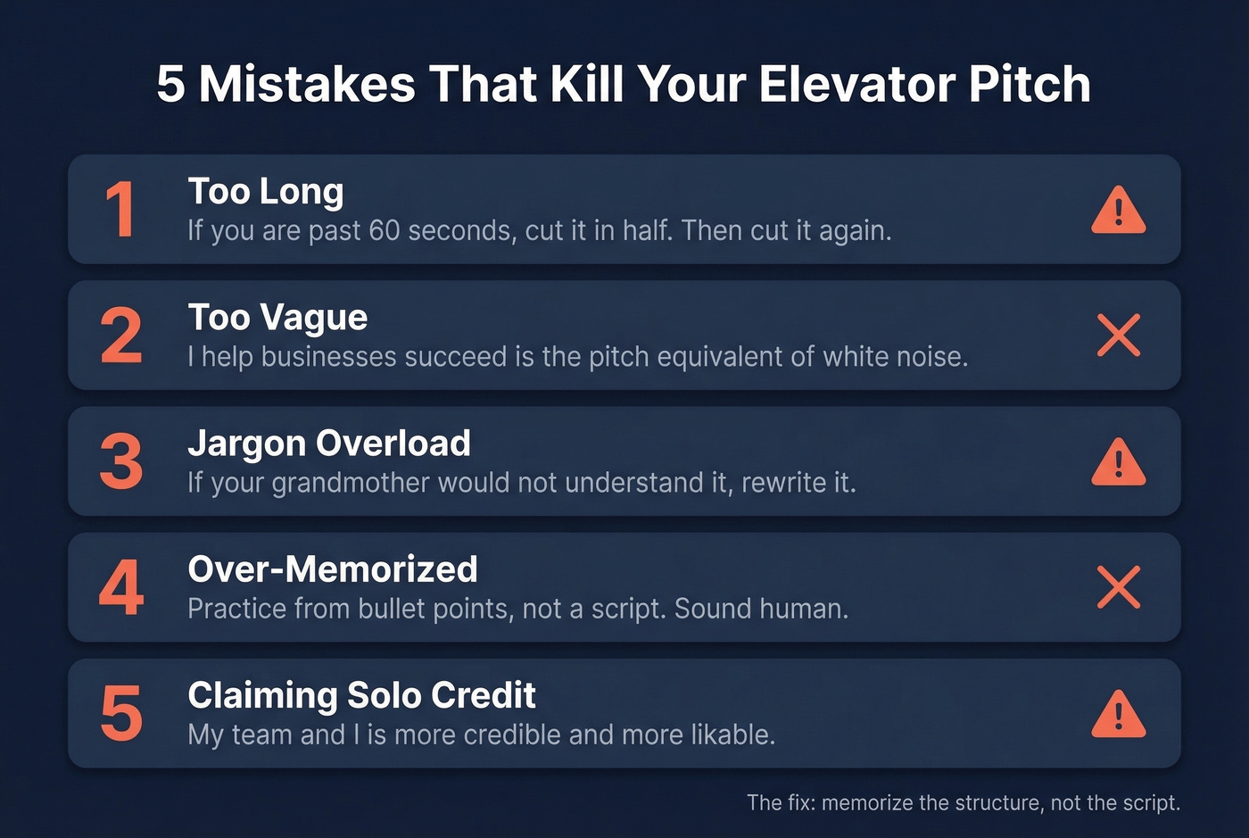 Five common elevator pitch mistakes visual checklist
