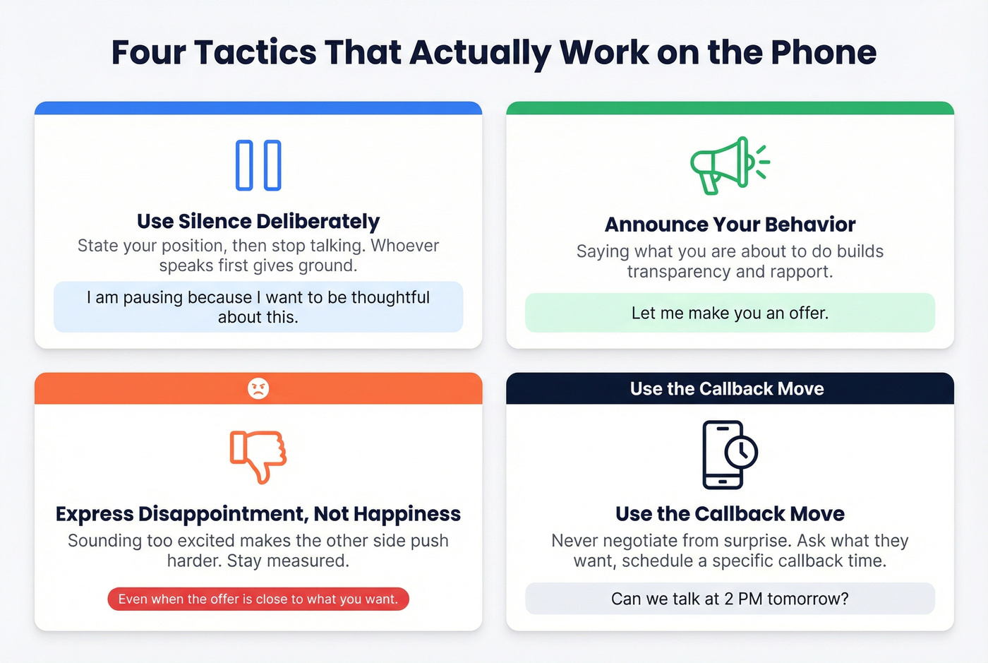 Four proven phone negotiation tactics visual summary