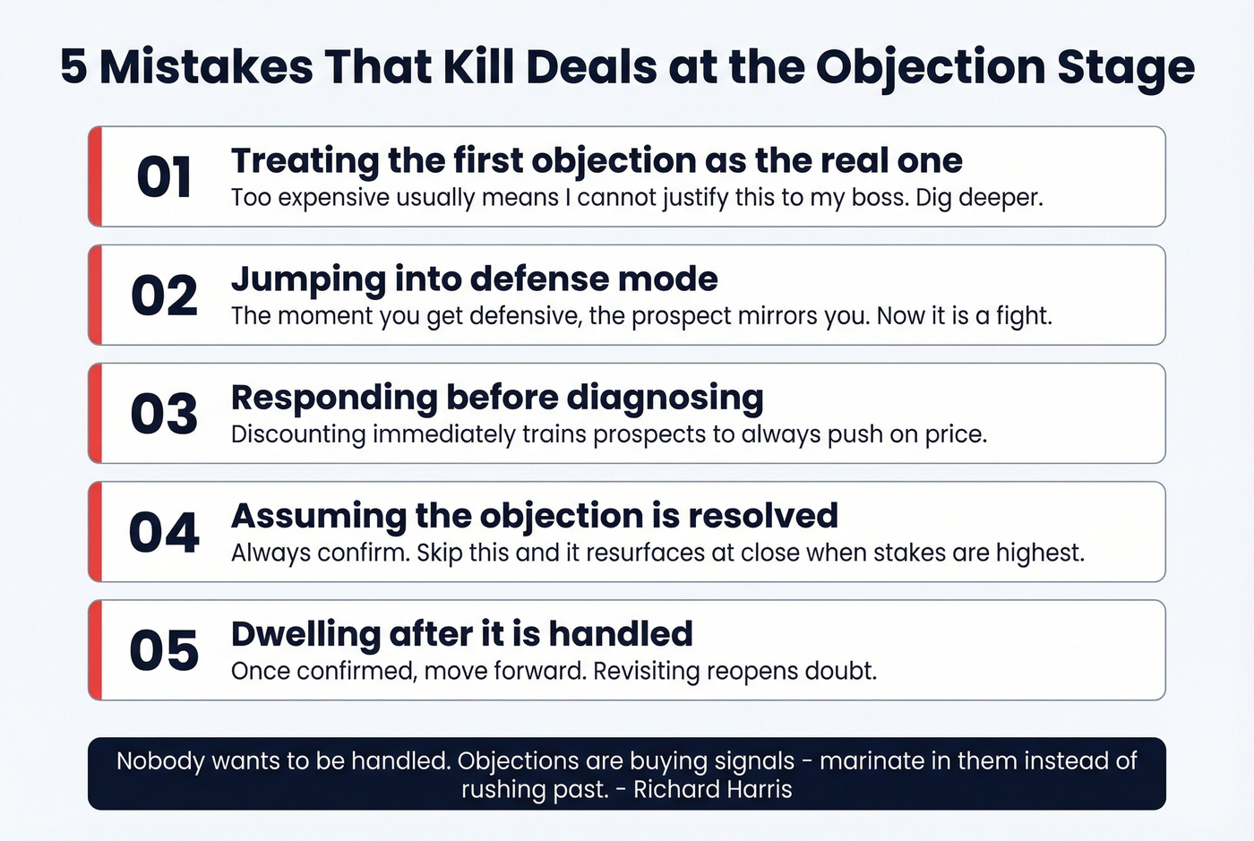 Five deal-killing mistakes with warning icons