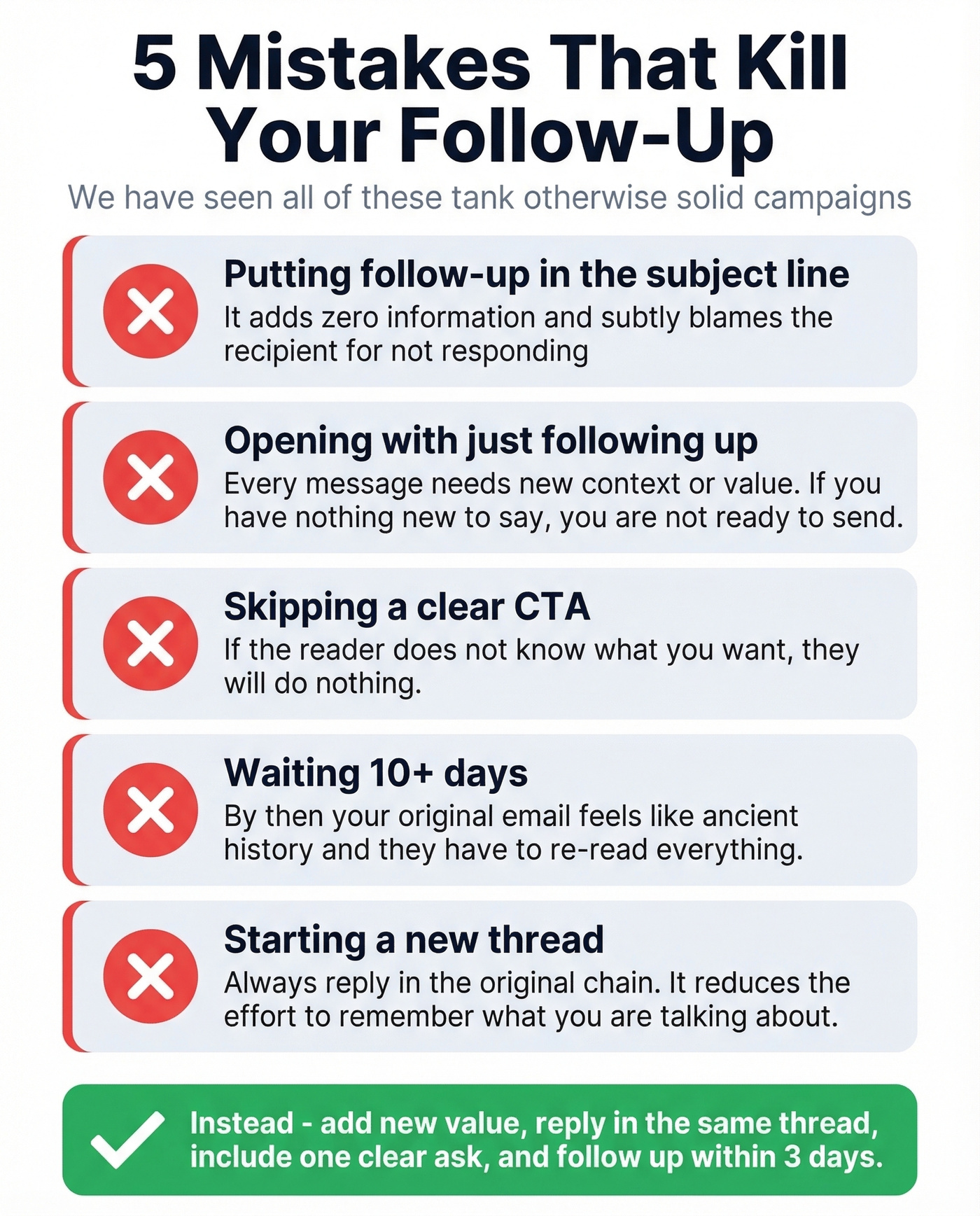 Five follow-up email mistakes to avoid checklist
