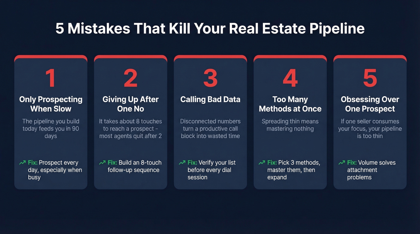Five pipeline-killing mistakes with visual warning indicators