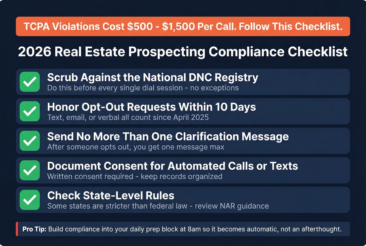 2026 TCPA compliance checklist for real estate prospecting calls