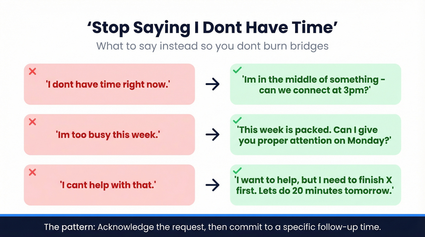 Bad versus good alternatives to saying I dont have time