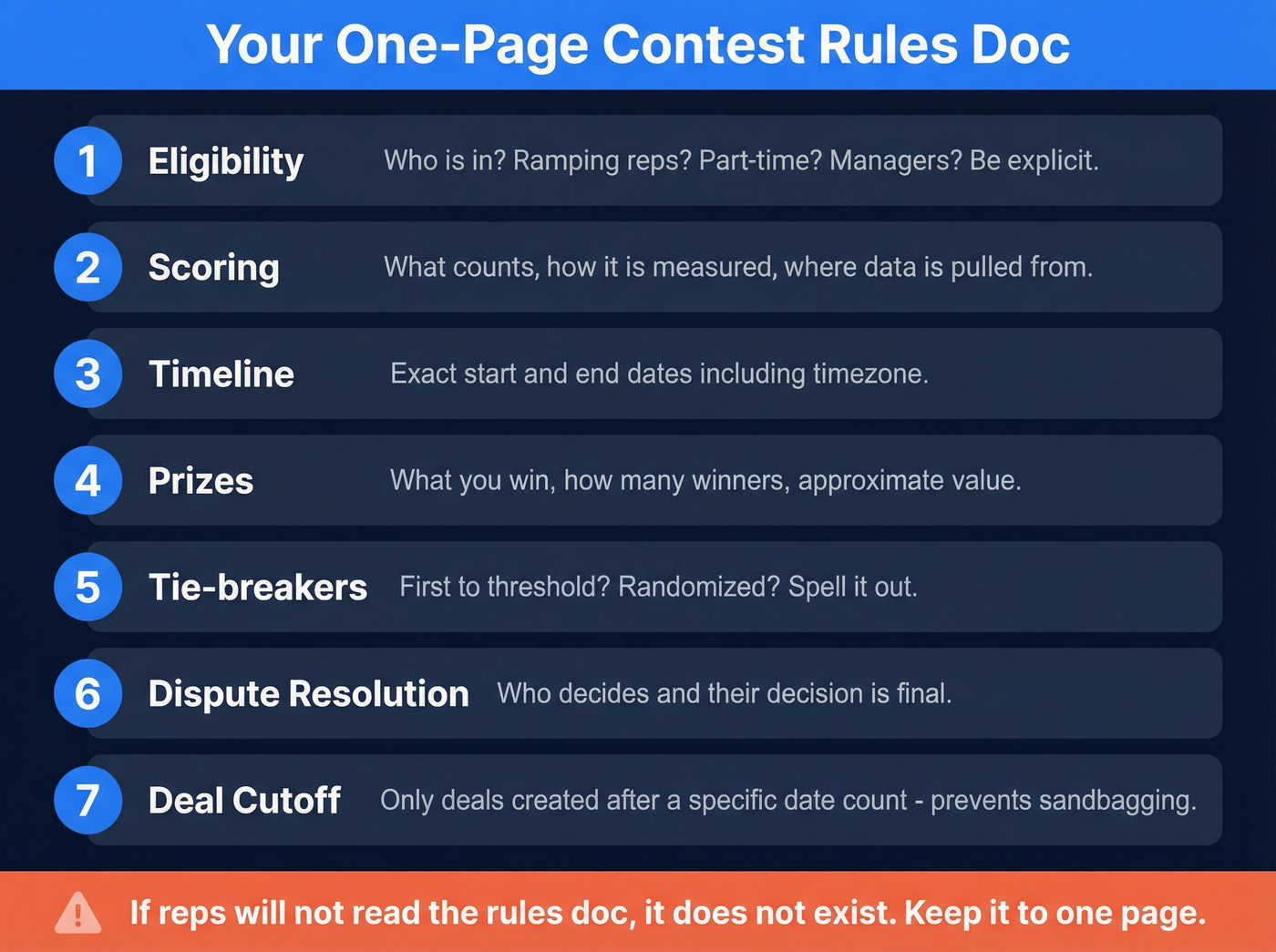One-page sales contest rules checklist template