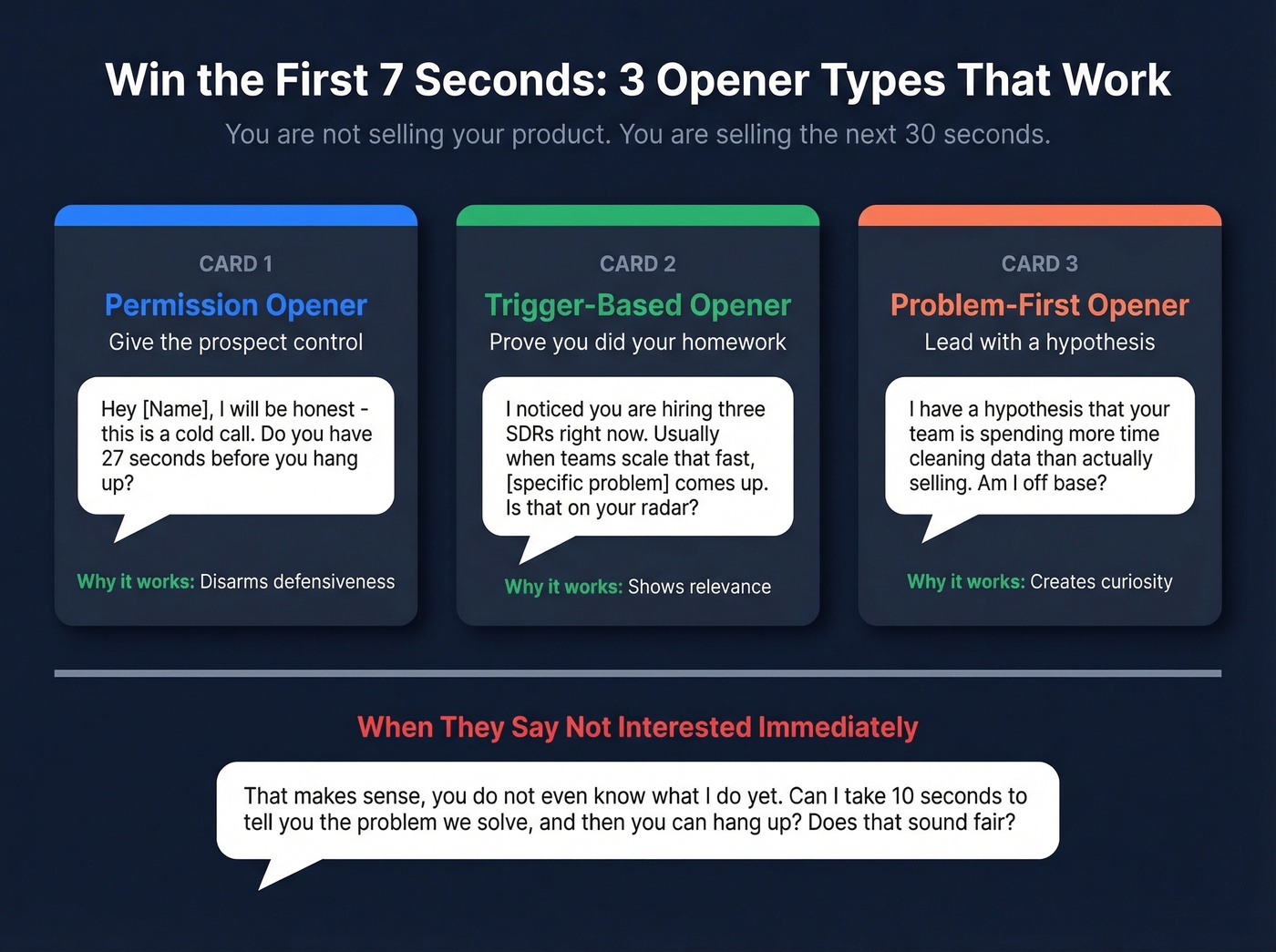 Three cold call opener types with example scripts