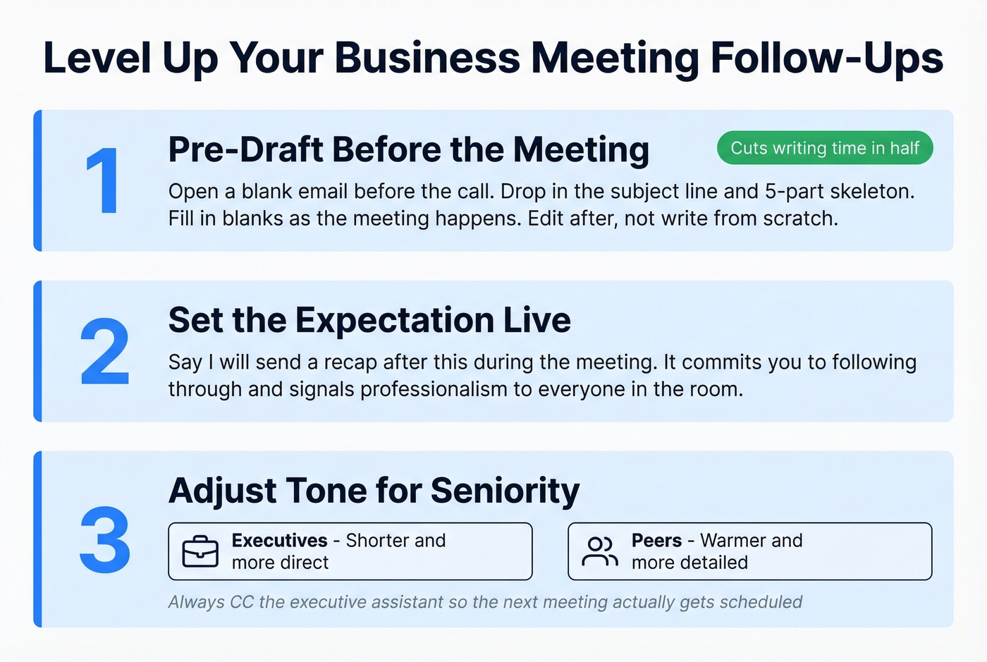 Three pro tips for business meeting follow-ups