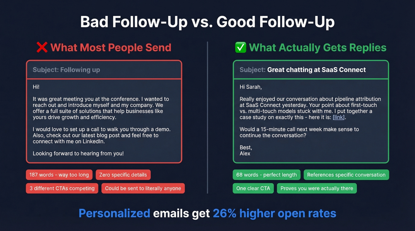 Side-by-side comparison of bad vs good follow-up emails
