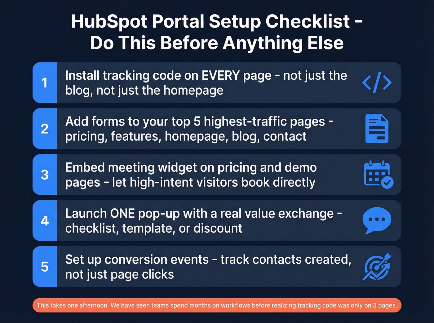 HubSpot portal setup checklist with five essential steps
