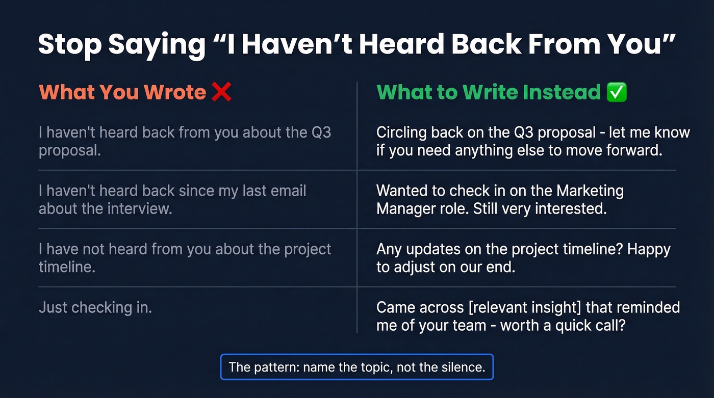 Before and after follow-up phrase comparison diagram