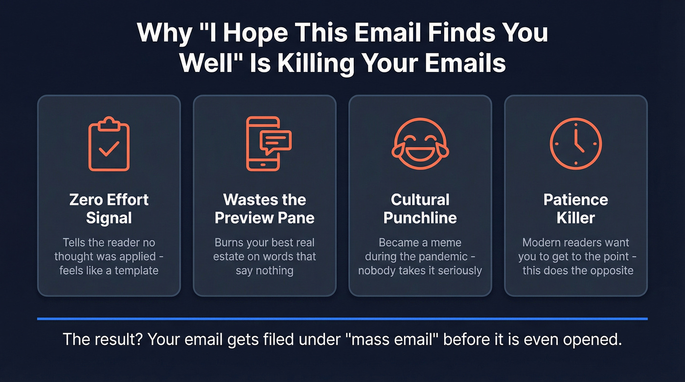Four reasons why generic email openers fail