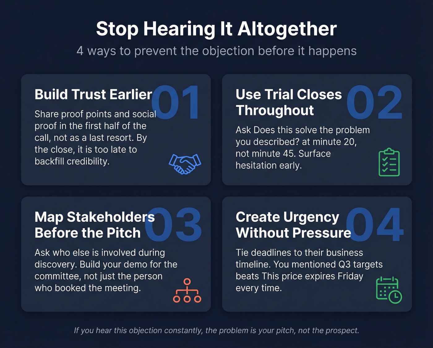 Four prevention tactics to stop the objection before it happens