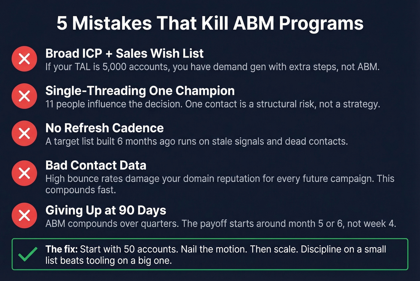 Five ABM program killers with warning icons