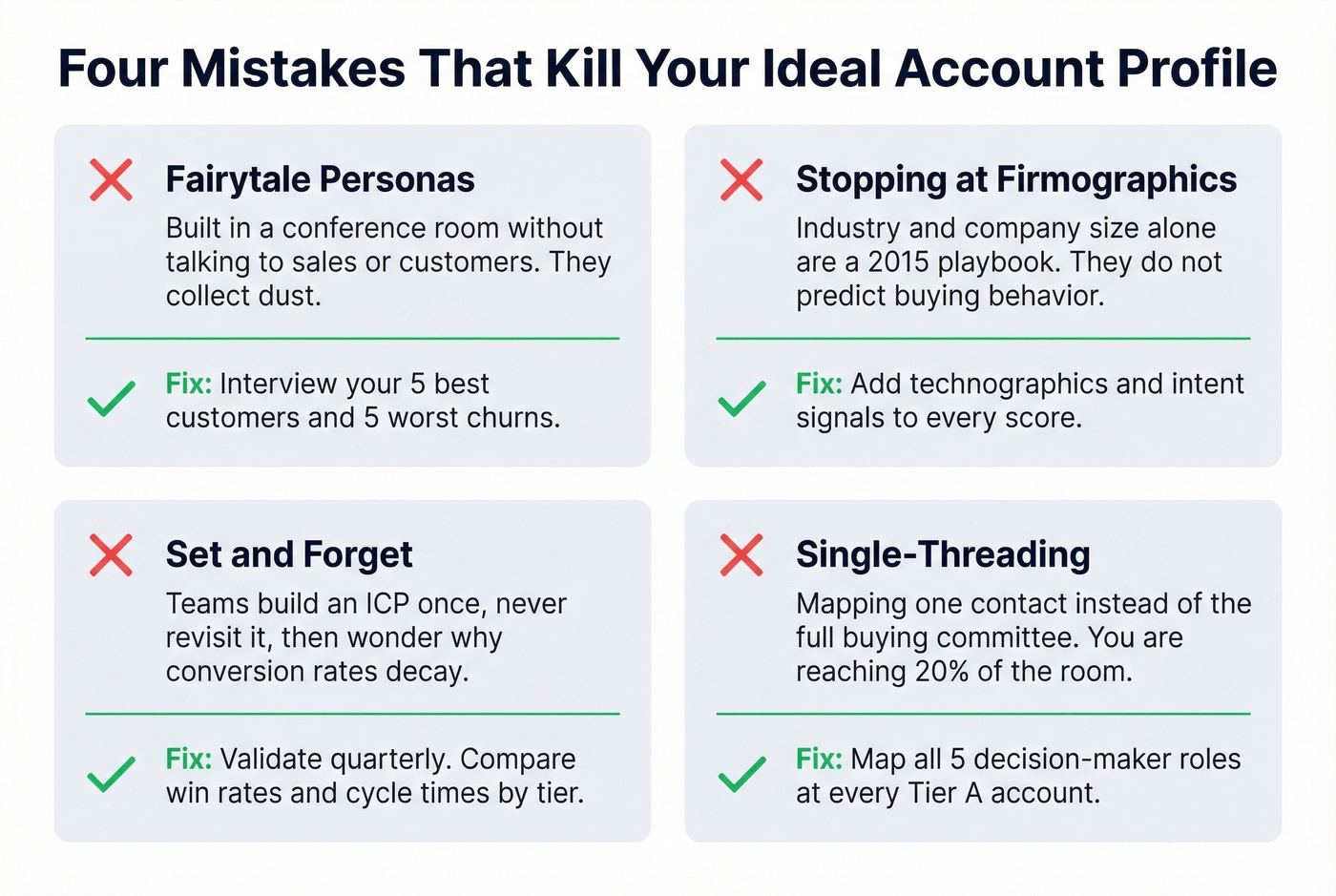 Four common IAP mistakes with fixes