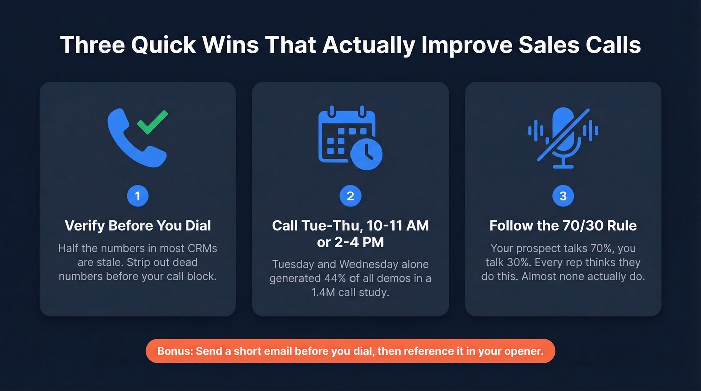 Three quick wins to improve sales calls