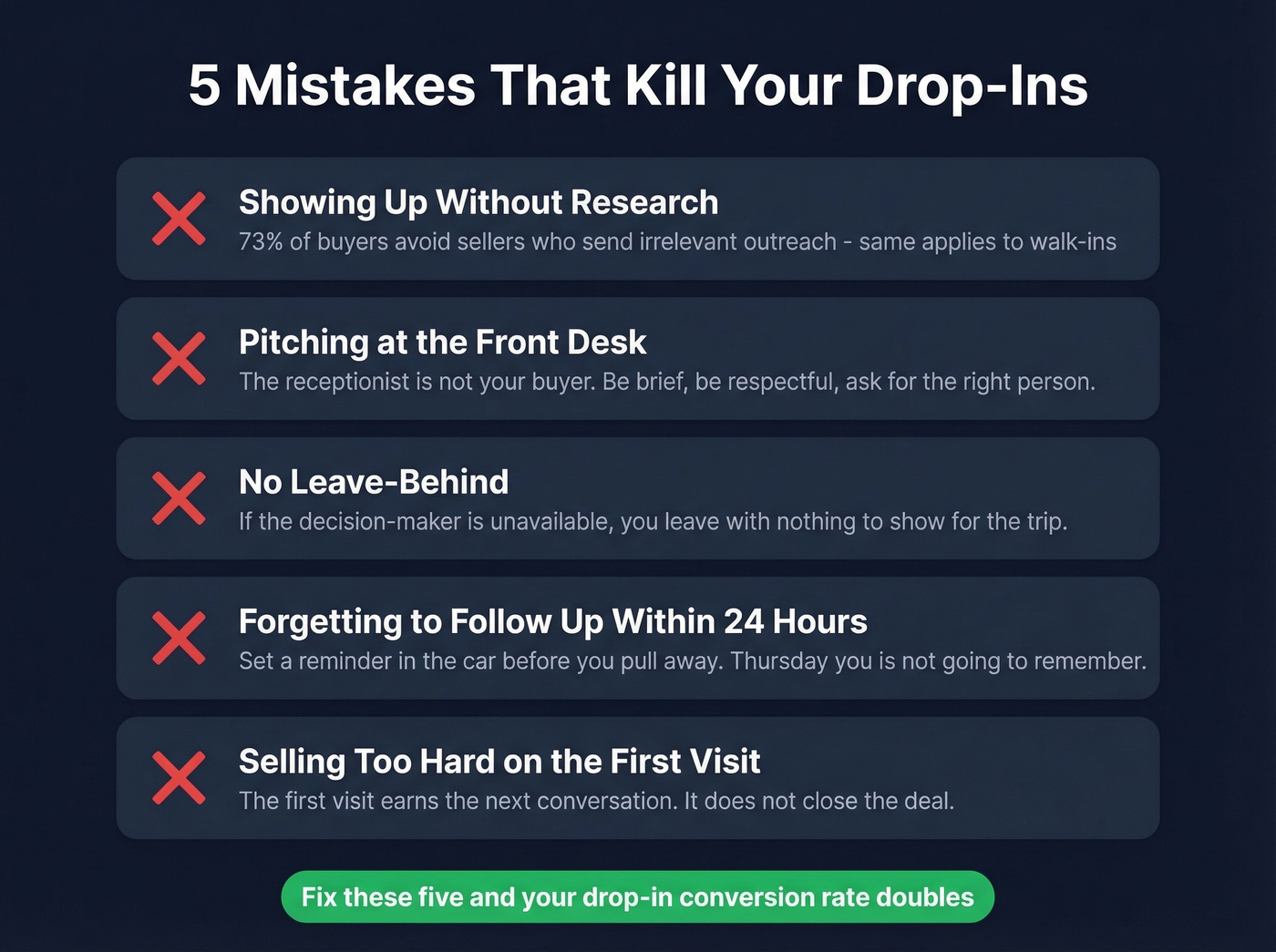 Five common drop-in mistakes with warning icons