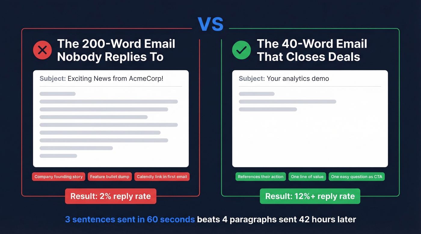 Side-by-side comparison of bad vs good inbound emails
