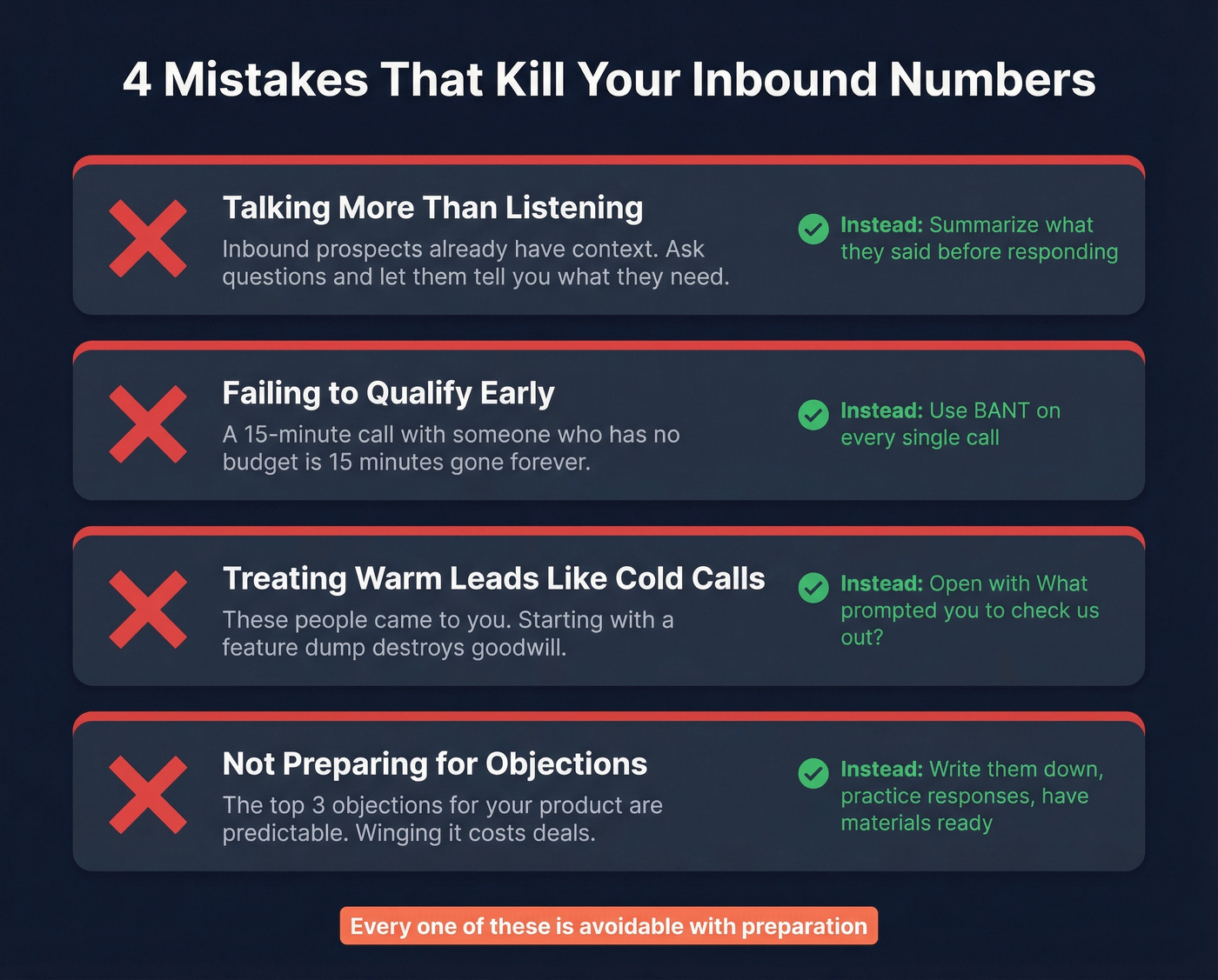 Four common inbound sales rep mistakes to avoid