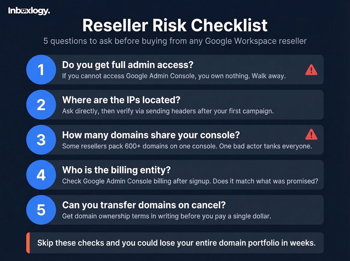 Visual checklist for evaluating Google Workspace resellers