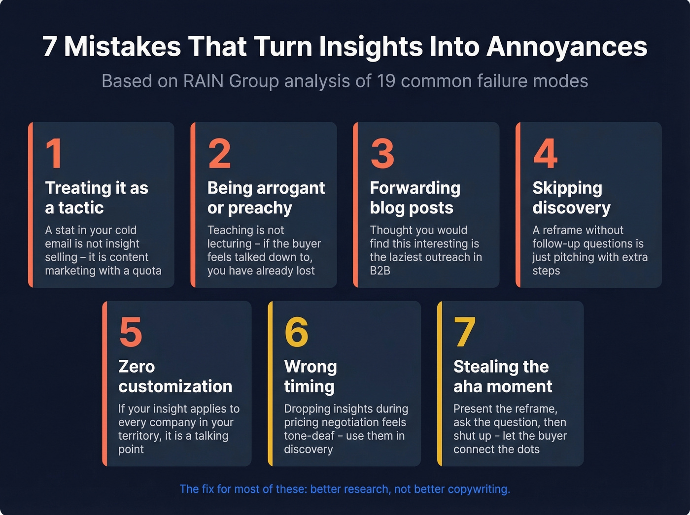 Seven insight selling mistakes as visual warning cards