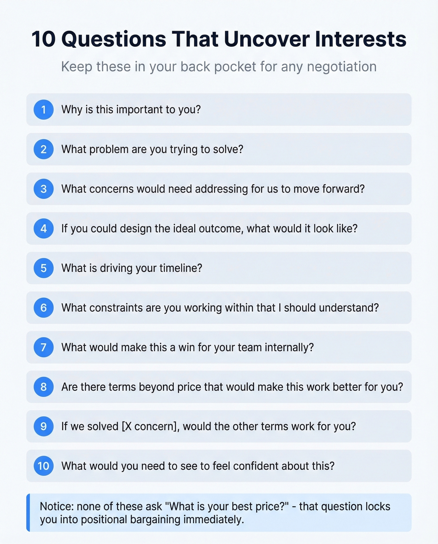 Ten diagnostic questions to uncover negotiation interests