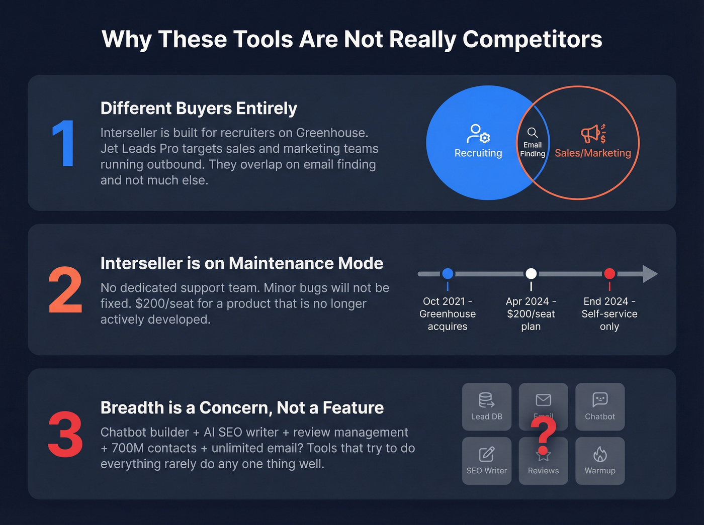 Visual breakdown of key differences between tools