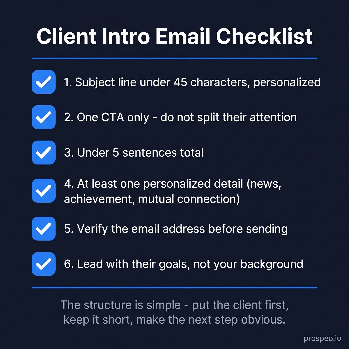 Shareable client intro email checklist card