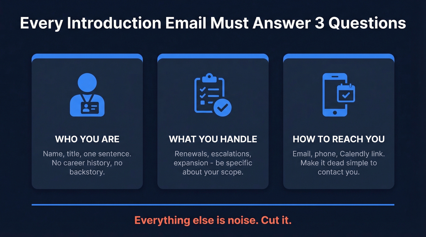 Three pillars of effective customer introduction emails