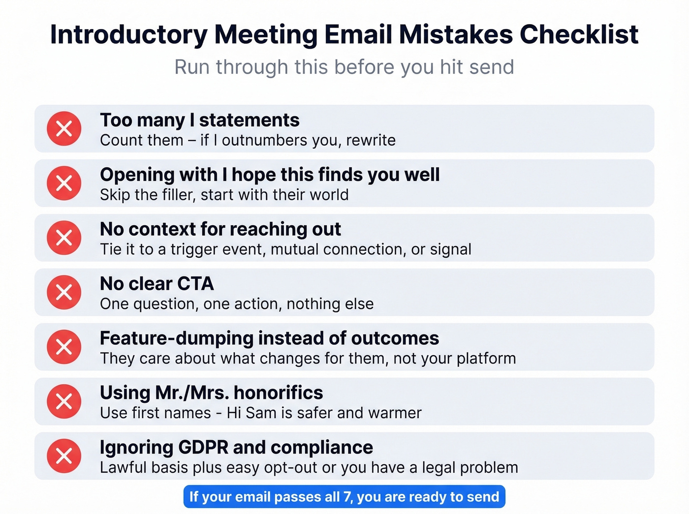Seven common introductory meeting email mistakes checklist