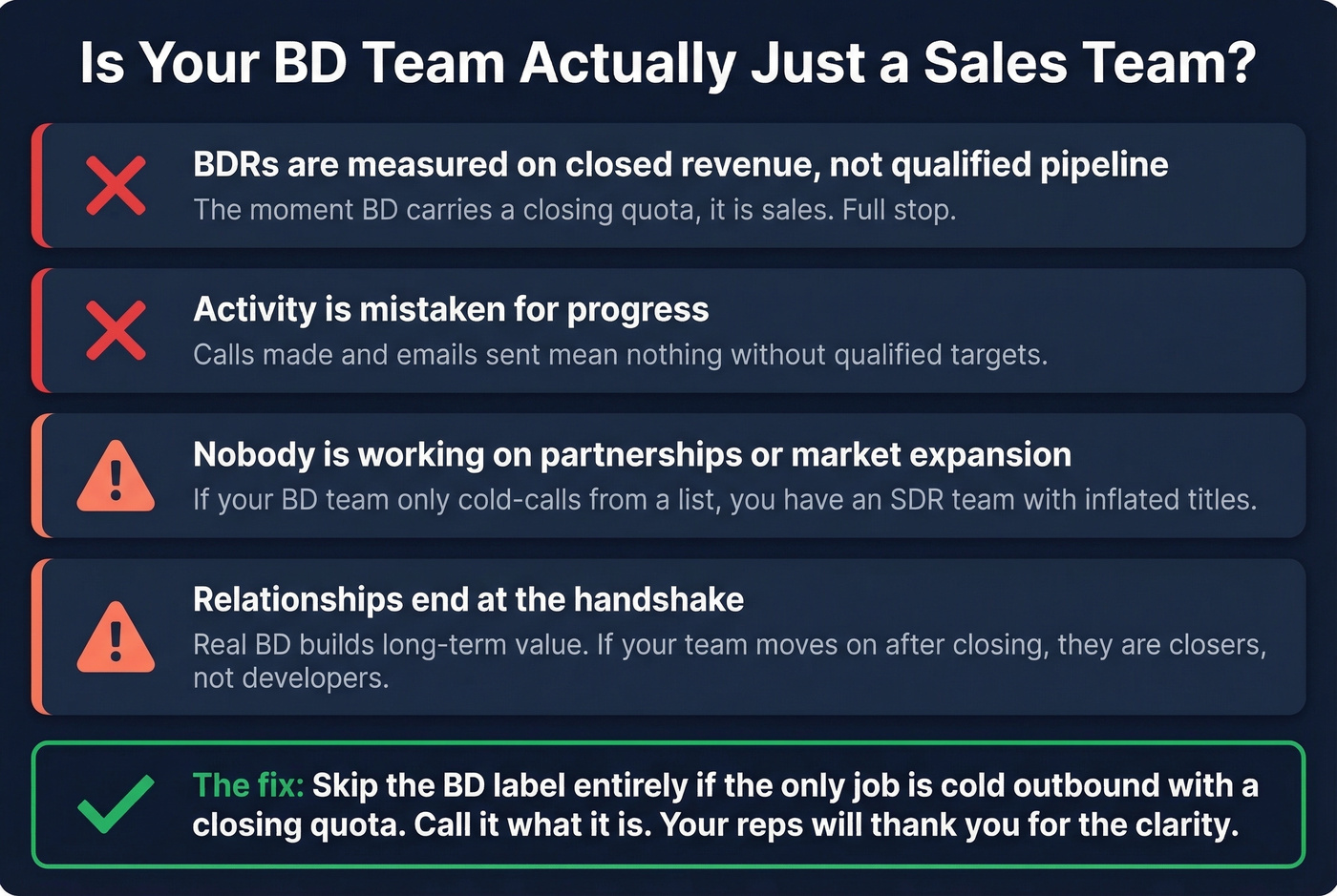 Warning signs checklist that BD has become sales