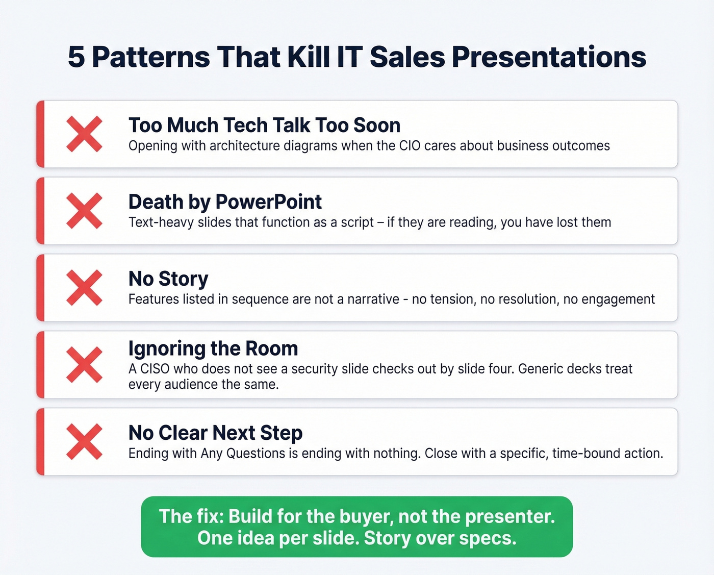 Five common IT presentation failure patterns visual