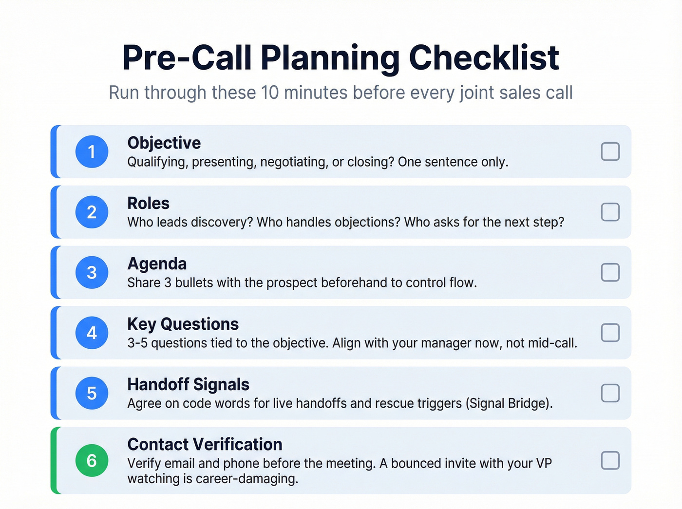 Six-step pre-call planning checklist for joint sales calls