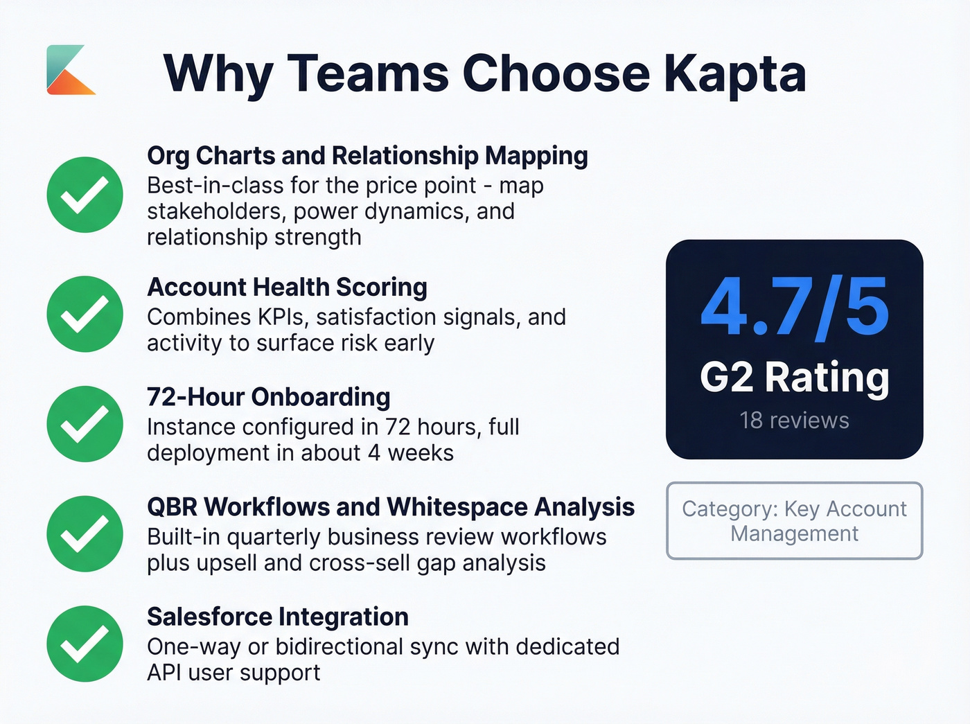 Kapta key strengths and stats overview card