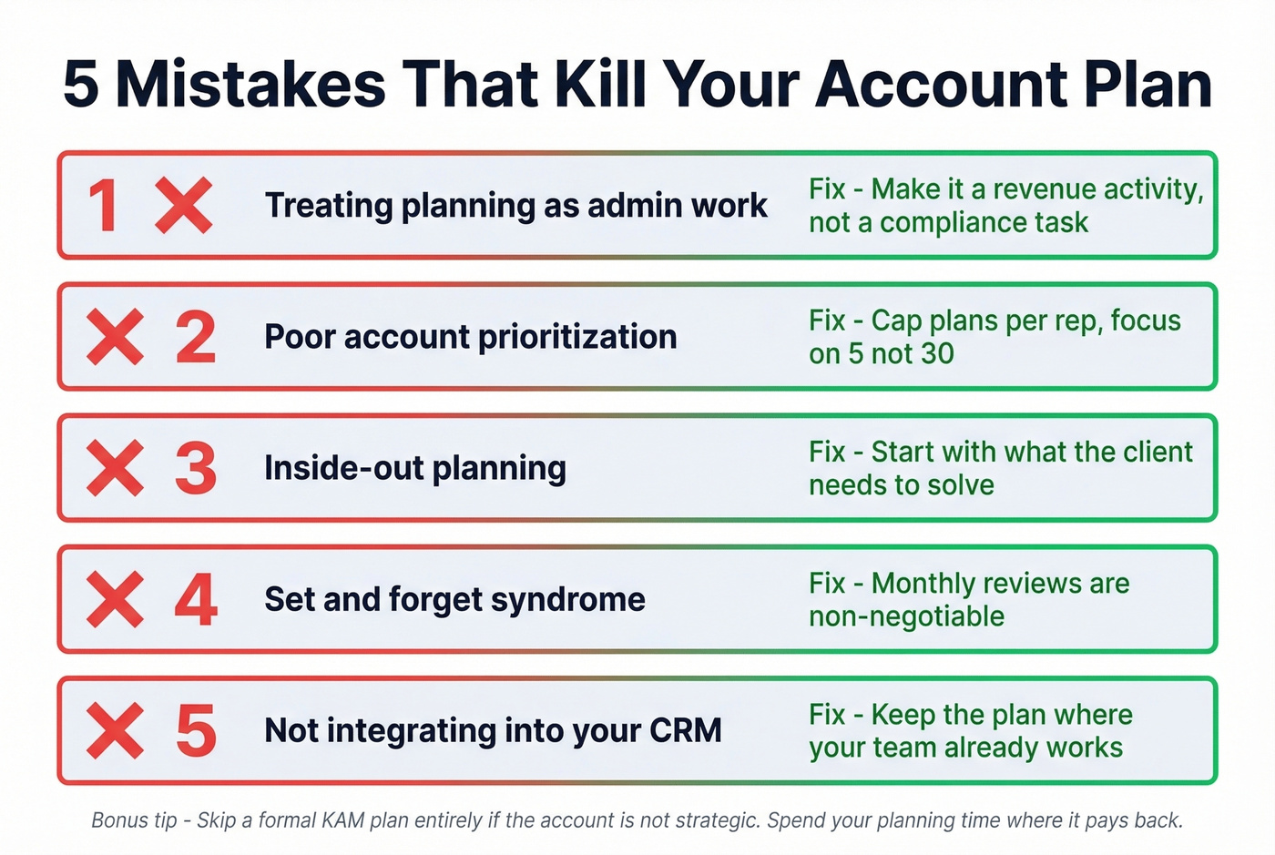 Five common mistakes that kill key account plans