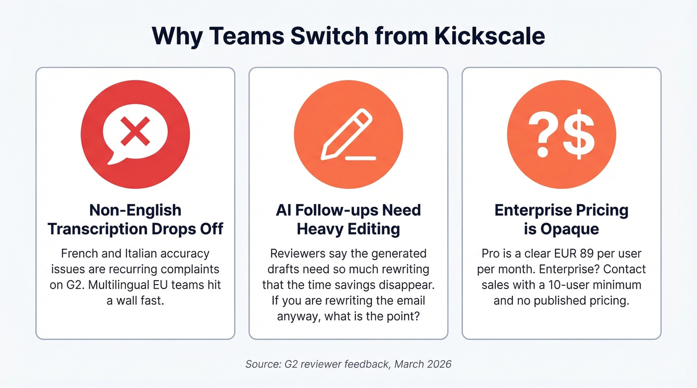 Three key reasons people switch from Kickscale
