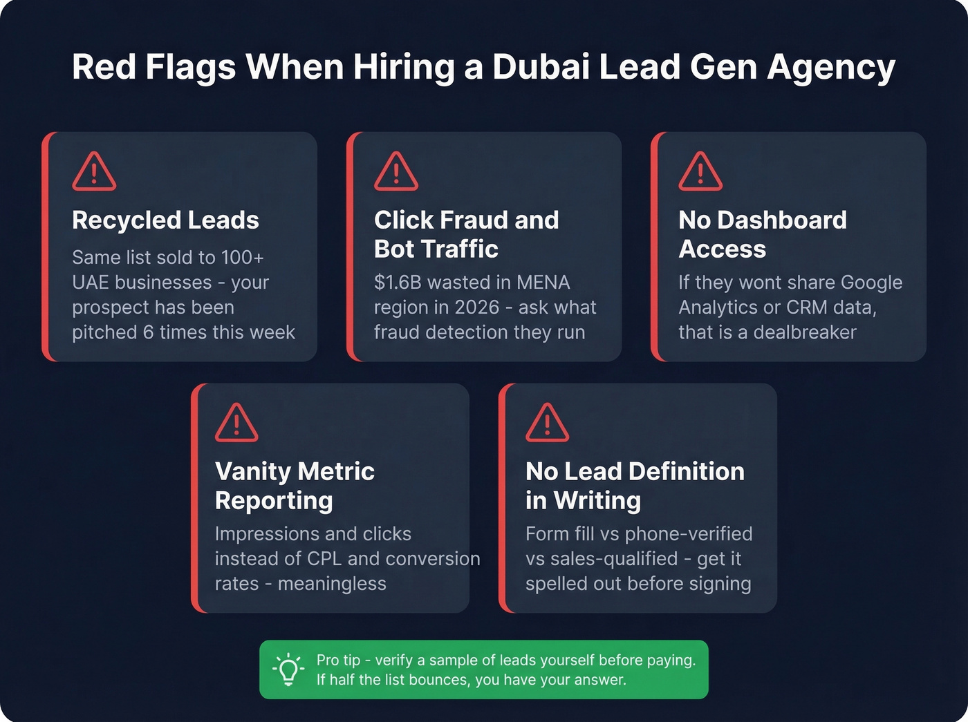 Five red flags when choosing a Dubai lead gen agency