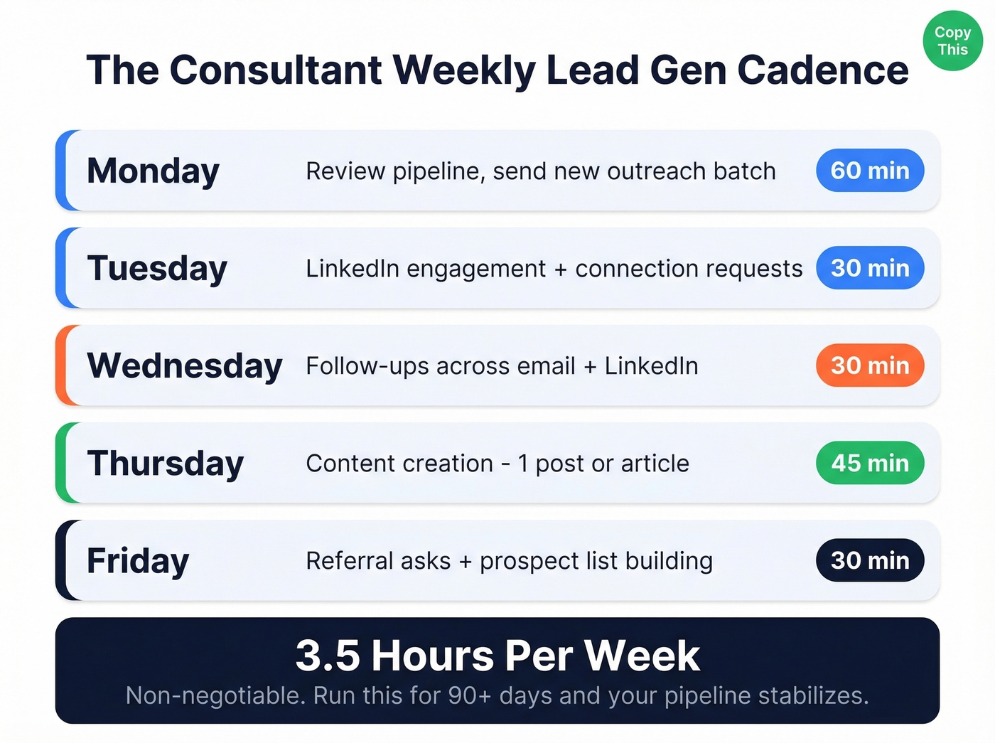 Weekly lead gen cadence calendar for consultants