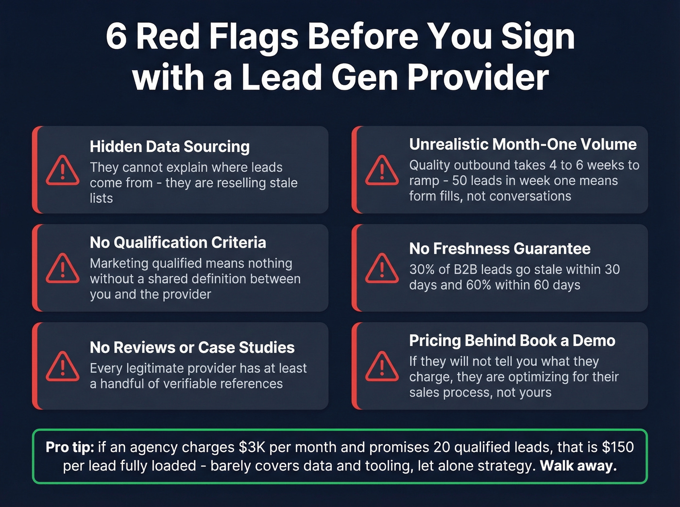 Six red flags checklist for lead generation providers