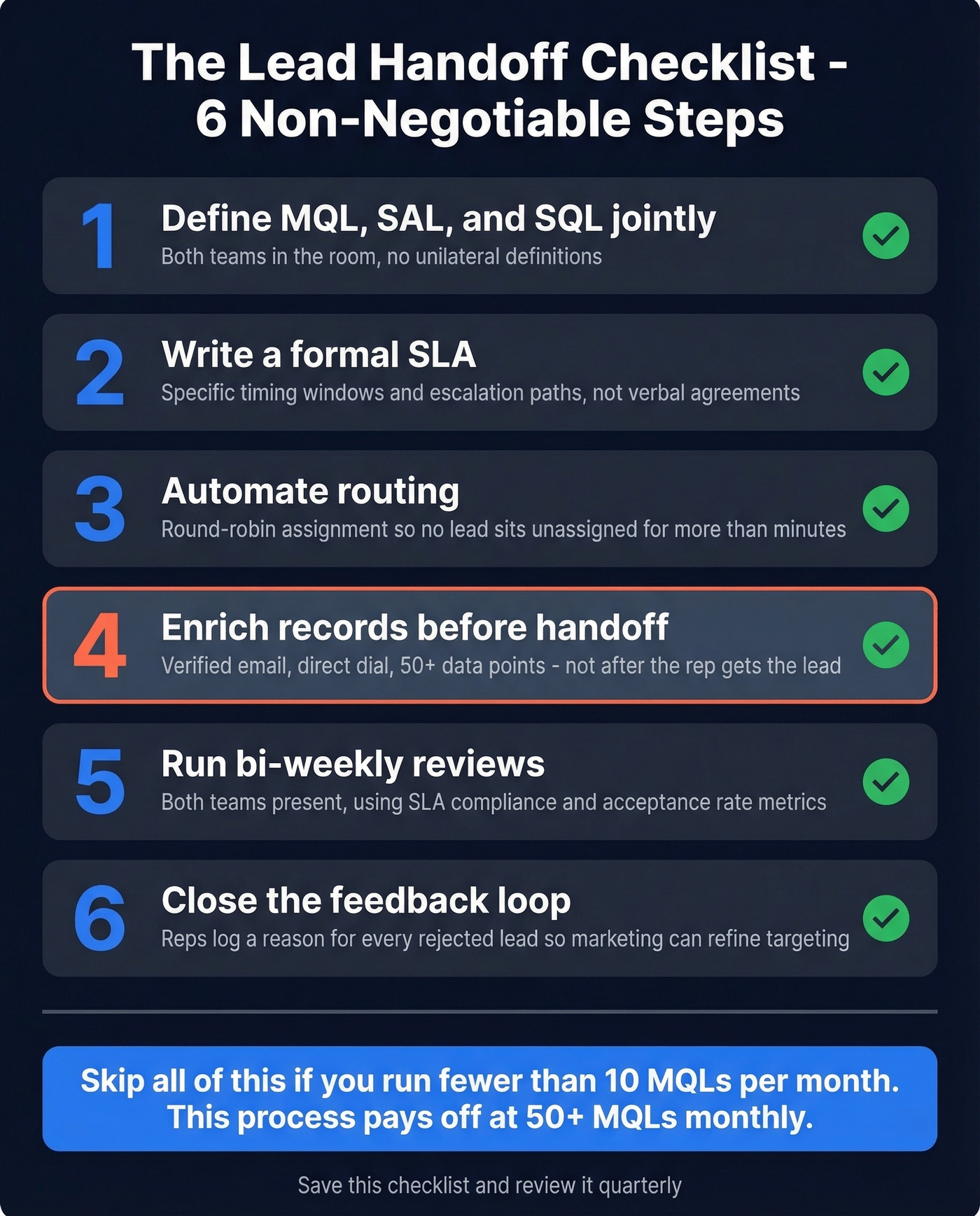 Lead handoff best practices checklist with enrichment emphasis