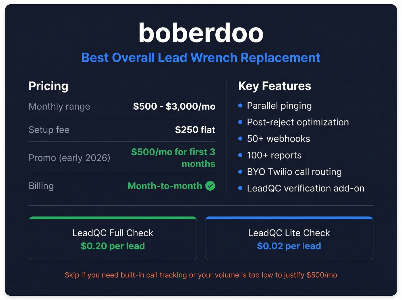 boberdoo key features and pricing breakdown card