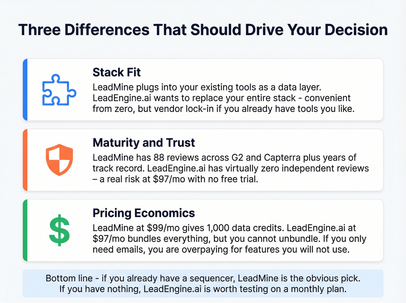 Three key decision factors for choosing between tools