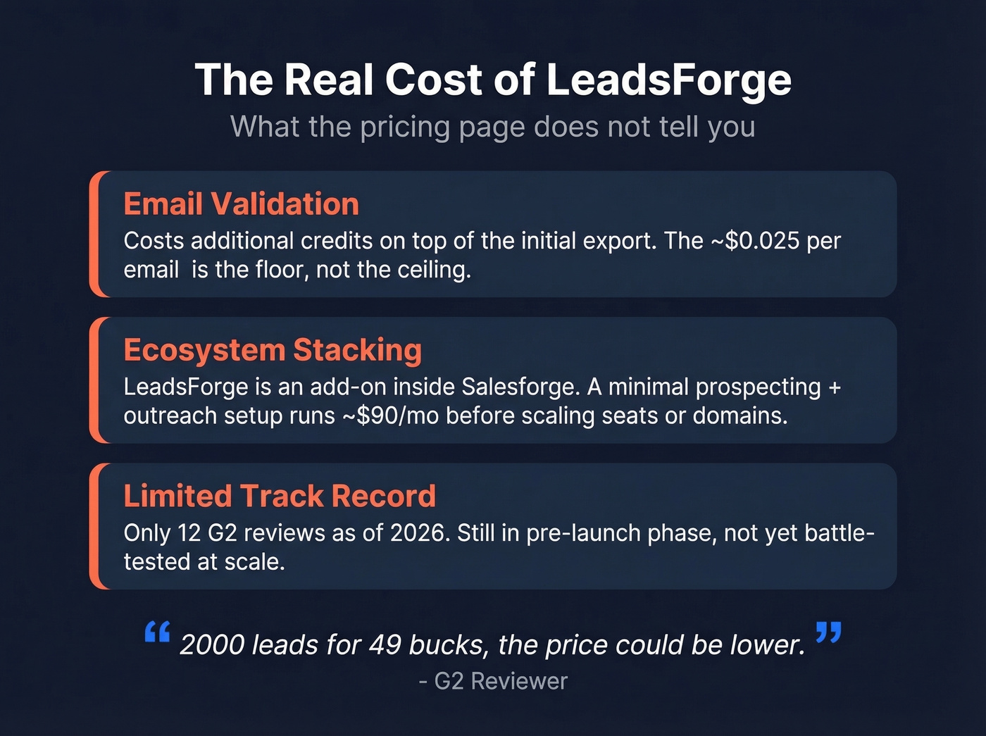 LeadsForge hidden costs and real pricing breakdown