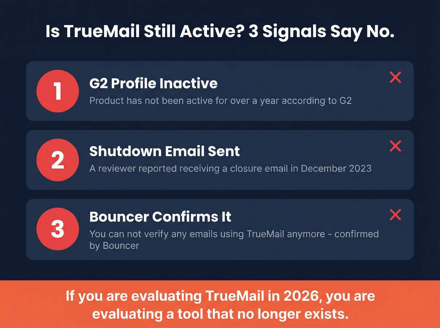 Three signals proving TrueMail is shut down in 2026